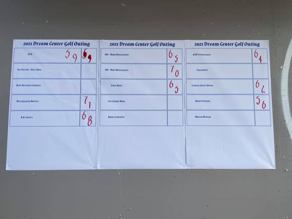 Annual Golf Tournament Photo 34